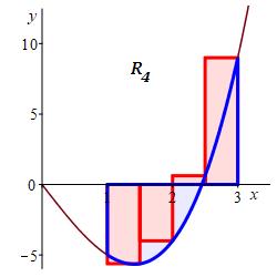 eg_x^3-6x_right